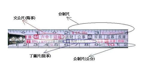 門公尺 用法|魯班尺、文公尺